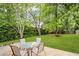 Private backyard featuring a stone patio, lush green lawn, mature trees, and a seating area perfect for entertaining at 4967 Jett Rd, Marietta, GA 30066