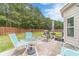 A furnished patio in the backyard with green lawn and wooden fence at , Loganville, GA 30052