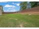 Beautifully landscaped backyard with a wooden fence and a gentle slope, ideal for recreation at 6135 Stillwood Ln, Cumming, GA 30041