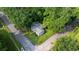 Aerial view of home, showing its location and surrounding trees at 842 Third St, Stone Mountain, GA 30083