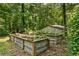 Raised garden beds for growing plants, adding a touch of green to the landscape at 4025 Demooney Rd, Atlanta, GA 30349