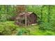 A rustic log cabin nestled amongst the trees with a charming front porch at 15 Bailey St, Whitesburg, GA 30185