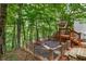 Backyard terraced landscaping and patio area surrounded by trees at 1515 Lockridge Dr, Cumming, GA 30041