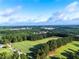 Expansive aerial view of a lush golf course community on a sunny day with trees and a clear blue sky at 8370 Royal Melbourne Way, Duluth, GA 30097