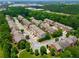 Wide aerial shot of a townhome community with lush greenery, mature trees, and well-maintained streets at 2264 Ewell Park Dr, Lawrenceville, GA 30043