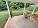 Inviting outdoor patio with stylish furniture and a serene backyard view, perfect for relaxation and entertaining at 265 Edinburgh Ln, Woodstock, GA 30188
