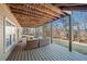 Covered deck features a seating area with peaceful views of the wooded backyard at 7880 Brands Hatch Blvd, Cumming, GA 30040