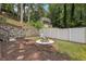 Beautiful fire pit setting with a privacy fence at 890 Lake Dr, Snellville, GA 30039