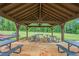 Community pavilion offering covered picnic tables and open views of the green space at 225 Limestone Cir, Conyers, GA 30013