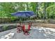 This backyard patio includes a table with chairs and overlooks a manicured lawn and wooded area at 5285 Bannergate Dr, Johns Creek, GA 30022