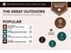 Informational graphic highlighting the proximity to golf courses, parks, hiking trails, and dog parks at 6675 Princeton Park Ct, Lithonia, GA 30058