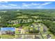 Aerial view of a residential neighborhood surrounded by lush greenery at 7820 Longview Dr, Cumming, GA 30041