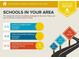 A school report for 1120 Bagwell Drive, Kennesaw, GA, 30152, including school ratings and distances at 1120 Bagwell Dr, Kennesaw, GA 30152