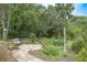 A stone path leading to a backyard sitting area with two benches at 1239 Brentwood Ct, Douglasville, GA 30135