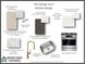 Kitchen design board with countertop, hardware, backsplash, and color information at 289 White St # 3, Marietta, GA 30060