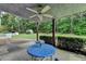 Covered patio with outdoor table and chairs overlooking lush greenery and mature hedges at 1818 Mcconnell Rd, Grayson, GA 30017