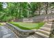 Backyard putting green with stone retaining wall and stairs, nestled in a lush landscape at 2602 Drew Valley Ne Rd, Brookhaven, GA 30319