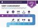 Area report showing nearby conveniences like gas, ATM, pharmacy, cleaners, and medical facilities at 4188 Fontana Ct, Tucker, GA 30084