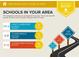 School report with school ratings, assigned schools, and miles to school at 4188 Fontana Ct, Tucker, GA 30084