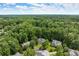 Breathtaking aerial perspective of the property surrounded by lush greenery, showcasing its serene and private setting at 2015 Samuel Close Ct, Alpharetta, GA 30009