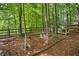 Serene backyard scene with mature trees and a charming workbench at 1945 Barrett Dr, Cumming, GA 30040