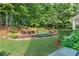 Beautiful backyard with tiered landscaping, lush green lawn, and mature trees at 1945 Barrett Dr, Cumming, GA 30040