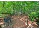 Secluded backyard retreat featuring a park bench, mulched ground and mature trees at 1945 Barrett Dr, Cumming, GA 30040