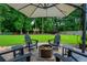 Cozy outdoor lounge area with a fire pit and Adirondack chairs surrounded by lush greenery at 6105 Overlook Park Dr, Cumming, GA 30040