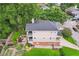 Beautiful aerial view of a home with a manicured backyard including a stone patio and raised garden beds at 218 South Se Ave, Atlanta, GA 30315