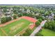 Aerial view of a running track and green field in a wooded area at 218 South Se Ave, Atlanta, GA 30315