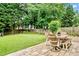 Serene backyard with patio featuring an outdoor dining set and well-manicured lawn at 3990 Madison Main Nw, Kennesaw, GA 30144