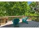 A spacious wooden deck with a seating area, perfect for enjoying the outdoors and the view at 629 2Nd Avenue, Decatur, GA 30030