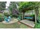 Charming backyard with a swing and firepit, perfect for outdoor gatherings at 785 Cirrus Dr, Johns Creek, GA 30022
