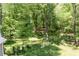 Lush backyard featuring mature trees, lawn, and a bird bath at 170 Mayfield Cir, Alpharetta, GA 30009
