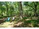 Enjoy the backyard featuring mature trees offering plenty of shade, perfect for relaxing outdoors at 170 Mayfield Cir, Alpharetta, GA 30009