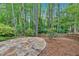 Large backyard with stone patio, offering privacy and plenty of space for outdoor activities at 4012 Ironhill Ln, Woodstock, GA 30189