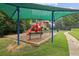 Neighborhood playground with a covered play area featuring slides and a tennis court in the background at 10300 Medridge Cir, Johns Creek, GA 30022