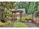 Charming backyard garden with stone pathway leading to a cozy cottage and iron gate at 114 Trinity Hollow Dr, Canton, GA 30115