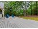 Back deck with blue chairs, surrounded by lush green space at 12995 Bucksport Dr, Roswell, GA 30075
