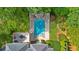 Aerial view of the backyard with pool, patio, manicured lawn, and lush landscaping at 9005 Old Southwick Pass, Alpharetta, GA 30022