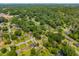 Picturesque aerial view of a suburban neighborhood with mature trees and clear blue skies at 2288 Scotty Cir, Decatur, GA 30032
