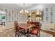 Dining room featuring floral wallpaper and wood table at 5049 Lake Ter, Marietta, GA 30068