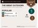Outdoor report shows proximity to parks and golf courses at 309 Daffodil Dr, Temple, GA 30179