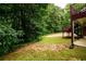 View of the backyard, stairs leading to the covered patio, and wooded area at 3648 Clark Hill Way, Buford, GA 30519