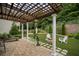Backyard features a cozy stone fire pit, pergola, and lush landscaping at 149 Archie Way, Woodstock, GA 30188