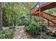 Landscaped backyard featuring a tire swing and natural wooded area for to play at 8110 Lakemont Close, Mcdonough, GA 30253