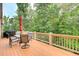 Enjoy outdoor living on this spacious back deck, perfect for dining and entertaining with wooded views at 13067 Overlook Pass, Roswell, GA 30075