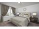 Cozy bedroom with neutral decor, two windows, and comfortable furnishings for a peaceful retreat at 206 Silverton Dr, Dacula, GA 30019