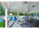 Covered picnic area near community pool and extra seating at 250 Kensington Trce, Stockbridge, GA 30281