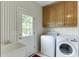 Practical laundry room with sink, cabinets, and modern washer/dryer at 3871 Lake Juliette Dr, Buford, GA 30519
